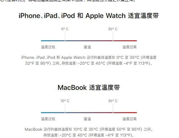 新晃苹果13维修分享iPhone 13耗电越来越快怎么办 